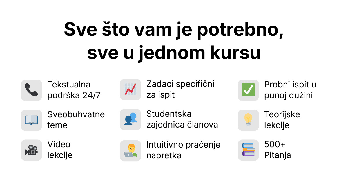 ETF Kurs sličica https://sokwebgviotplaxpitlk.supabase.co/storage/v1/object/public/products/etf/content.PNG